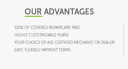 bmw cpo warranty coverage